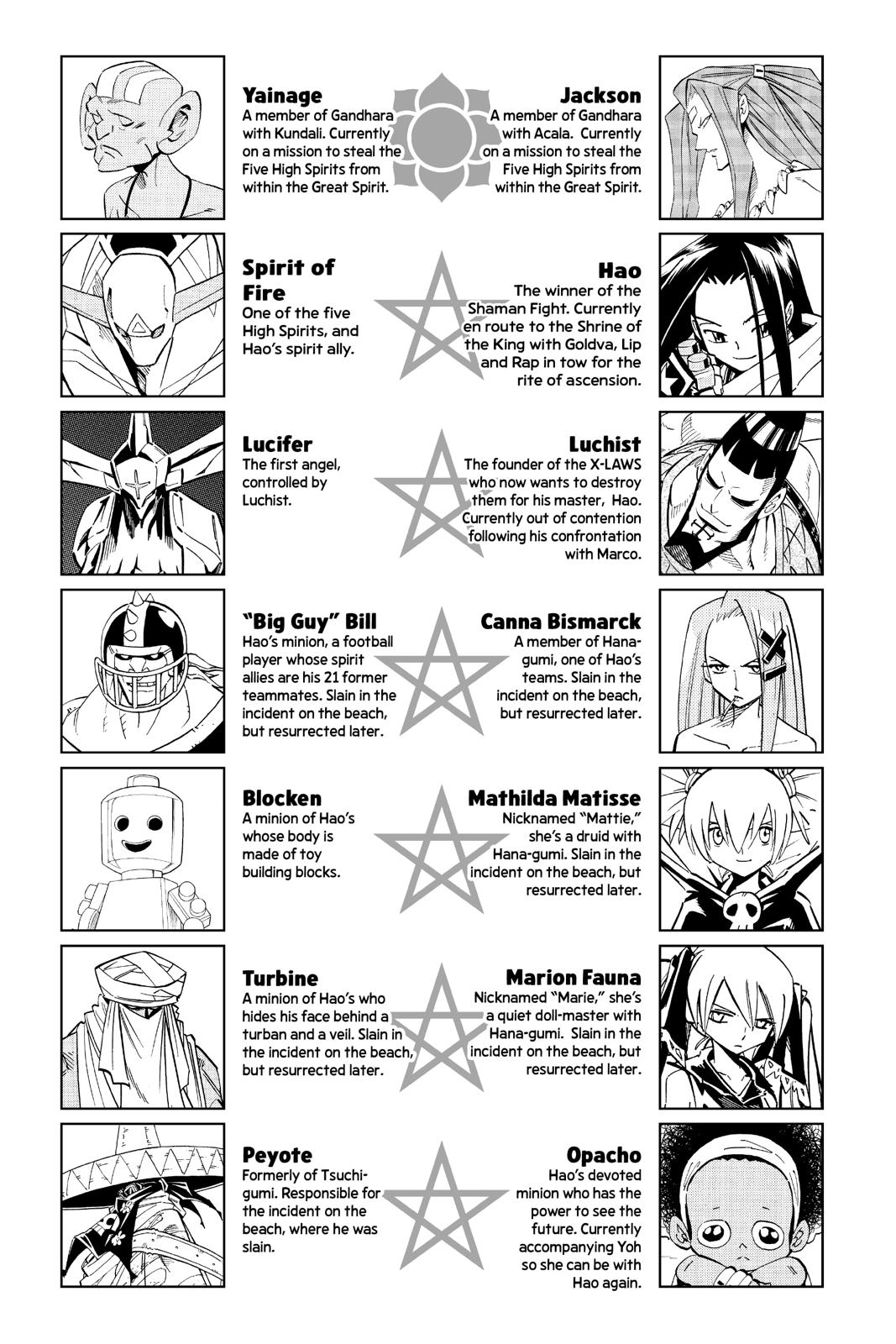 Shaman King Chapter 278 page 5 - Chapter 278