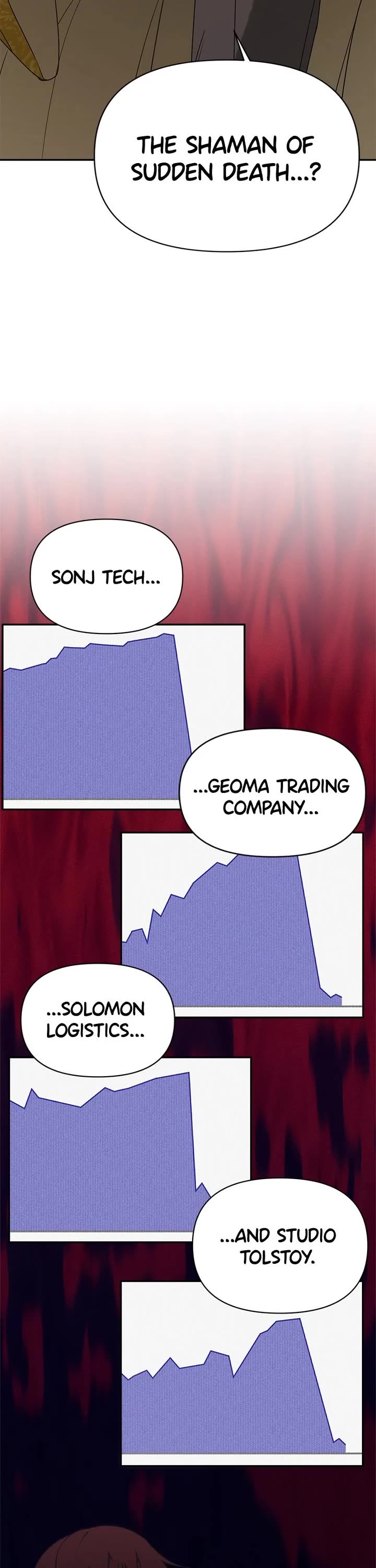 ShaMONEYism Chapter 9 page 42 - Chapter 9: Episode 9