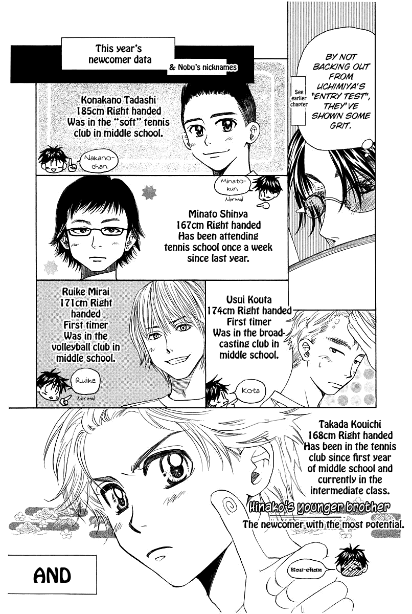 Shanimuni GO Chapter 118 page 9 - Chapter 118: Take over the world with me?