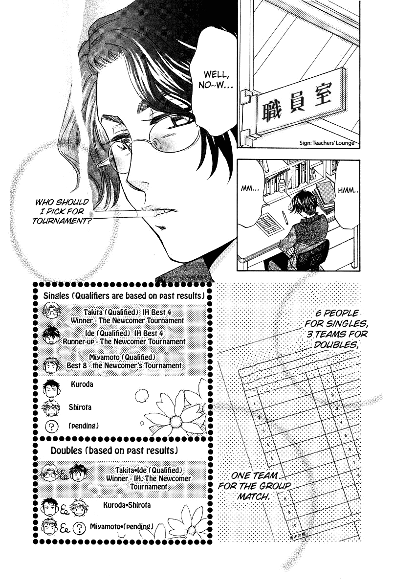 Shanimuni GO Chapter 119 page 9 - Chapter 119: It's boring to just watch