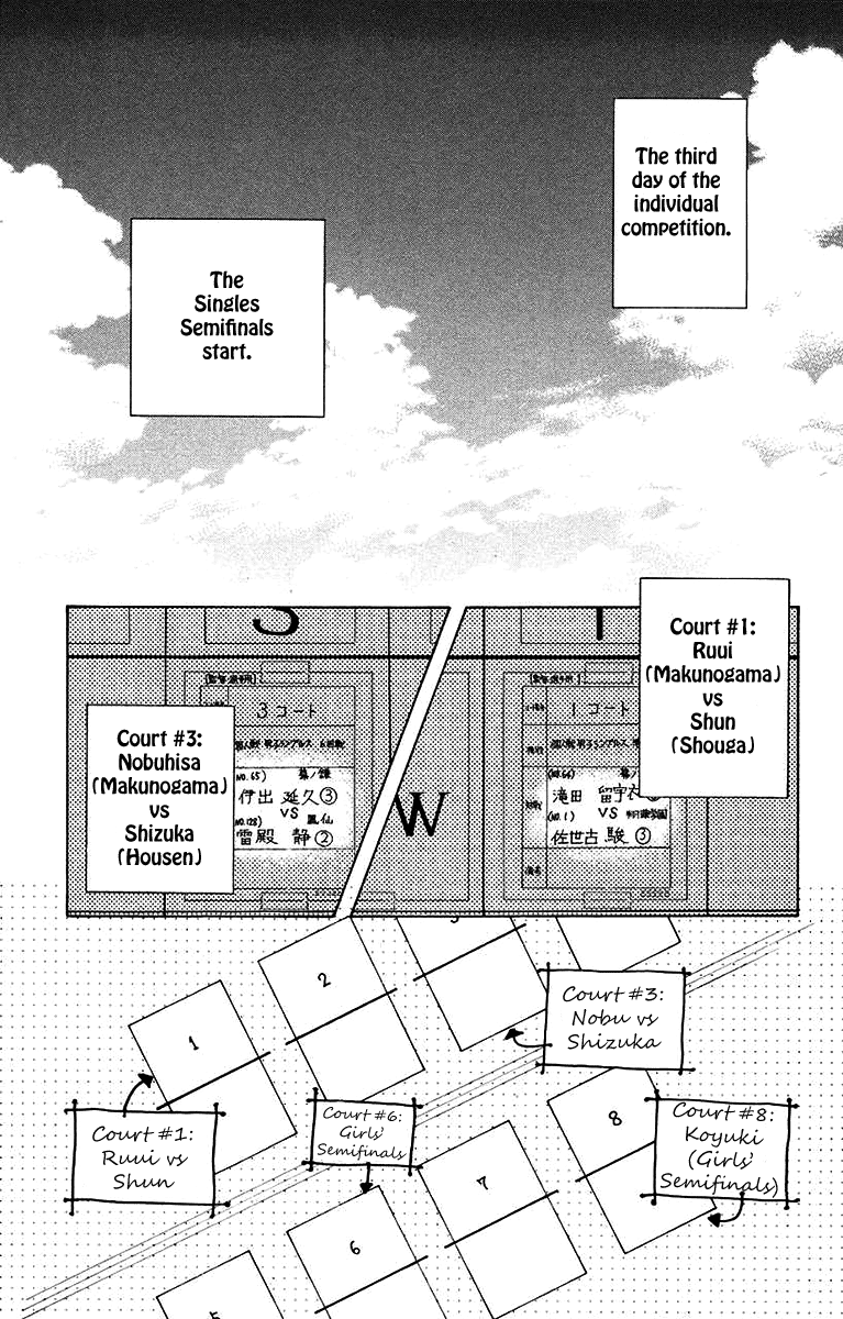 Shanimuni GO Chapter 169 page 6 - Chapter 169: The Semifinals: Start