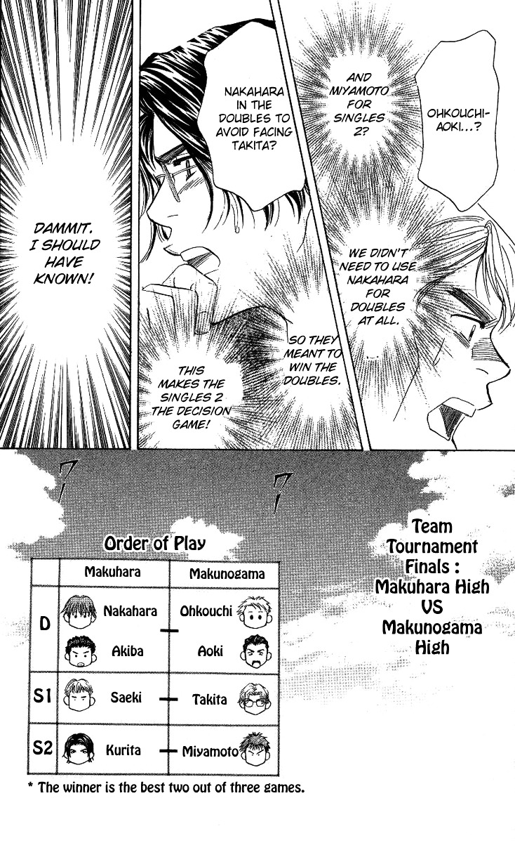 Shanimuni GO Chapter 69 page 19 - Chapter 69: The Prefectural Tournament 7: One Win, One Lost