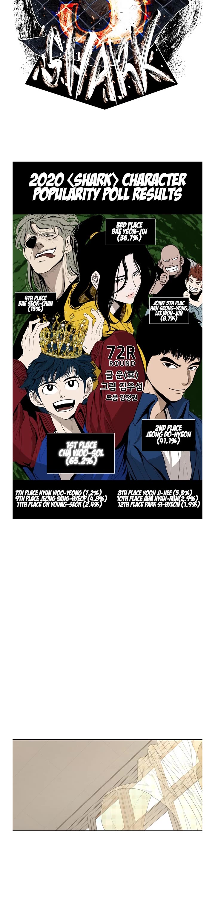 Shark Chapter 193 page 3 - Chapter 193