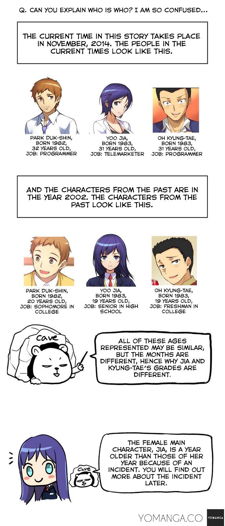 She Is Young Chapter 7.5 page 4 - Chapter 7.5