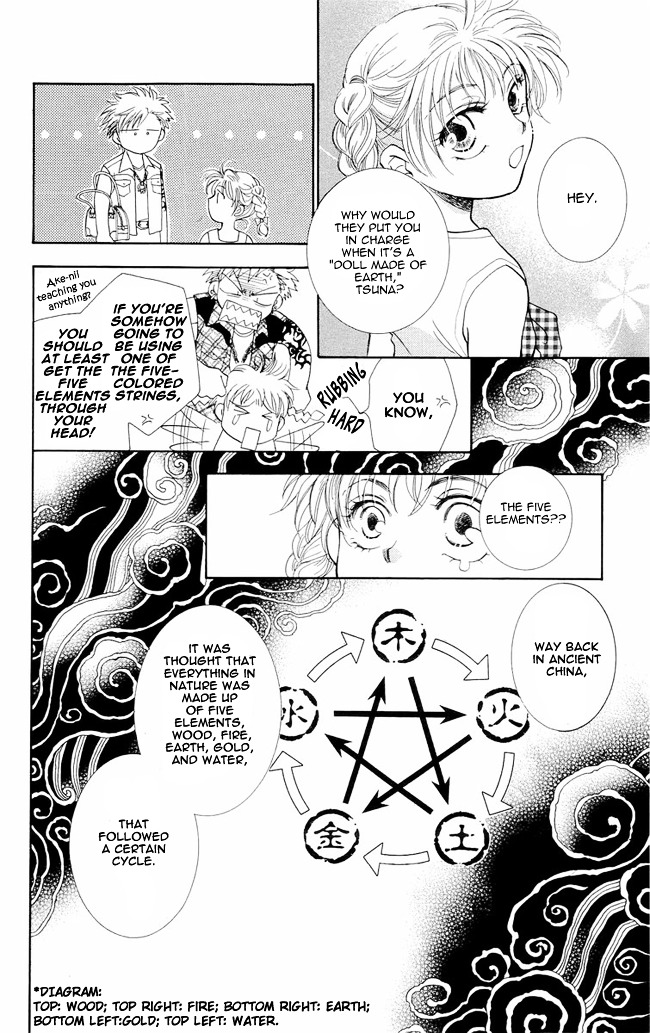 Shibariya Komachi Chapter 2 page 19 - Chapter 2 : Second Binding