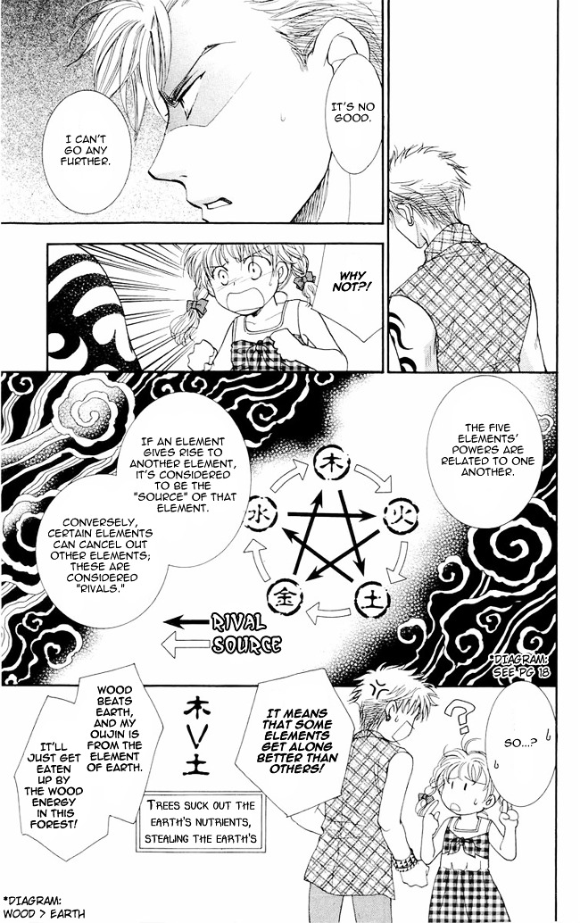 Shibariya Komachi Chapter 2 page 26 - Chapter 2 : Second Binding