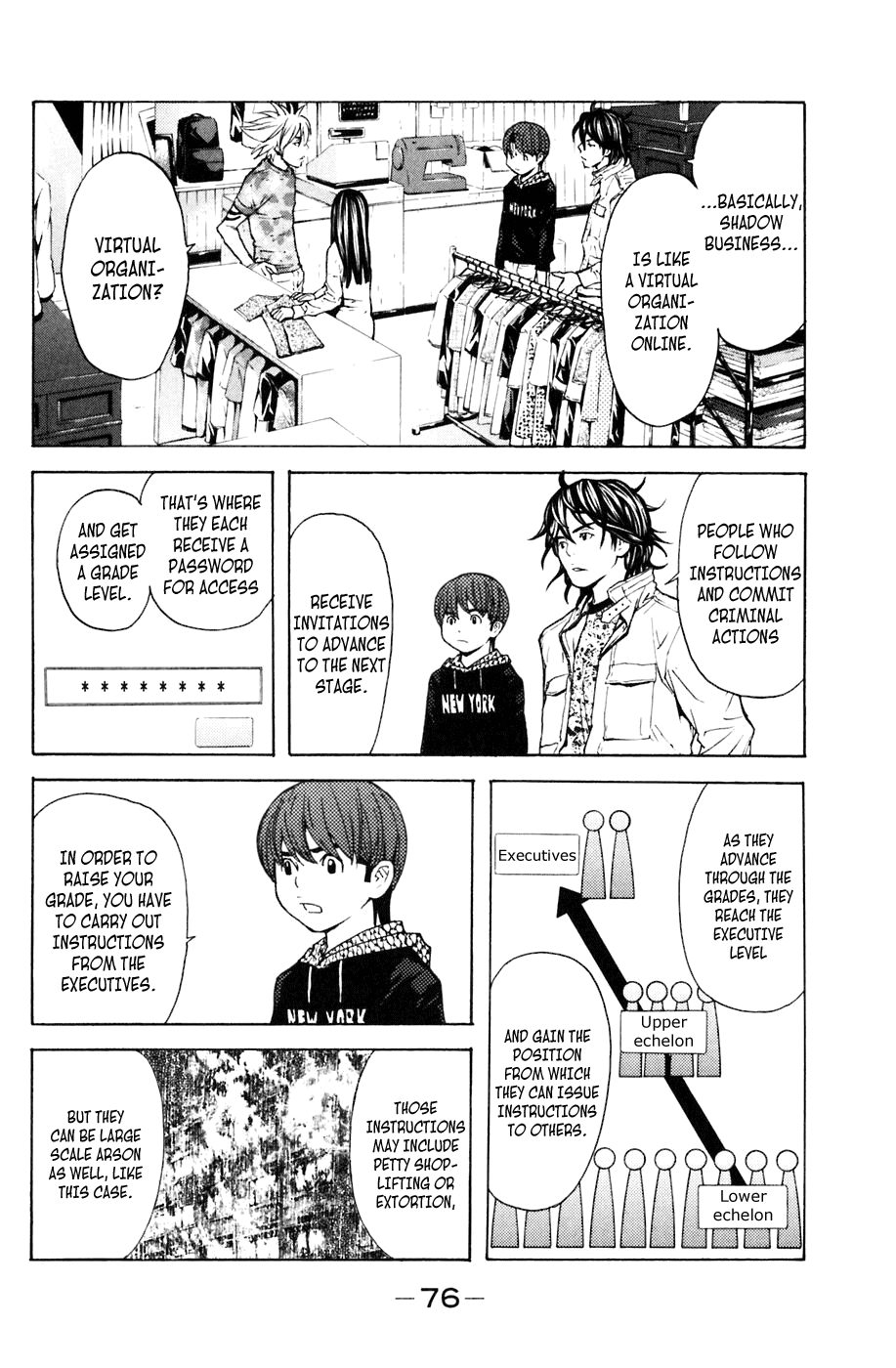 Shibatora Chapter 107 page 12 - Chapter 107 v2 : File 107 - Offline Meeting