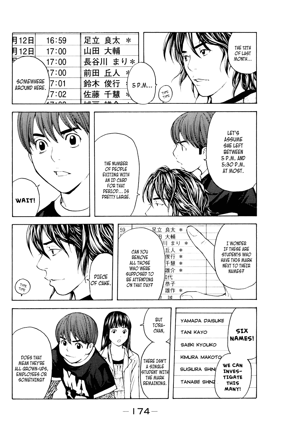 Shibatora Chapter 40 page 6 - Chapter 40 v2 : File 40 - The Archangel Dragnet