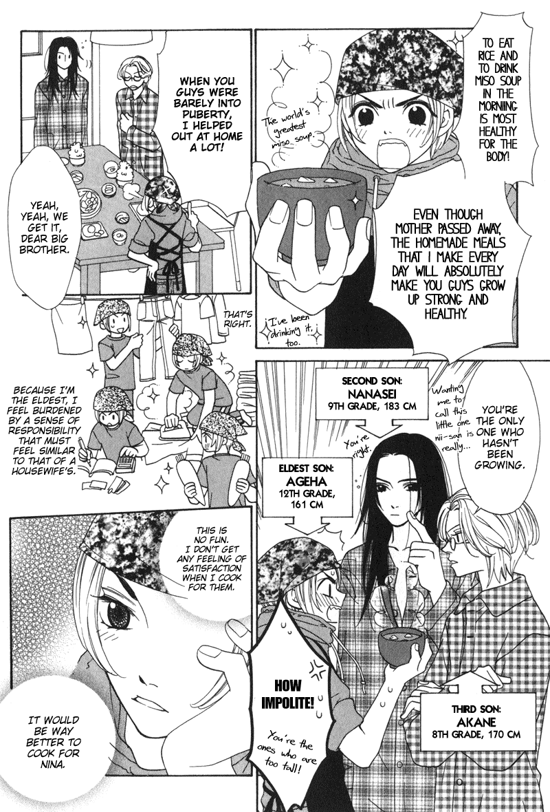Shibutani-kun Tomo no Kai Chapter 1 page 8 - Chapter 1