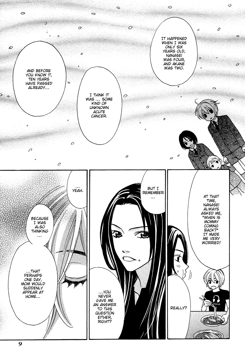 Shibutani-kun Tomo no Kai Chapter 11 page 15 - Chapter 11