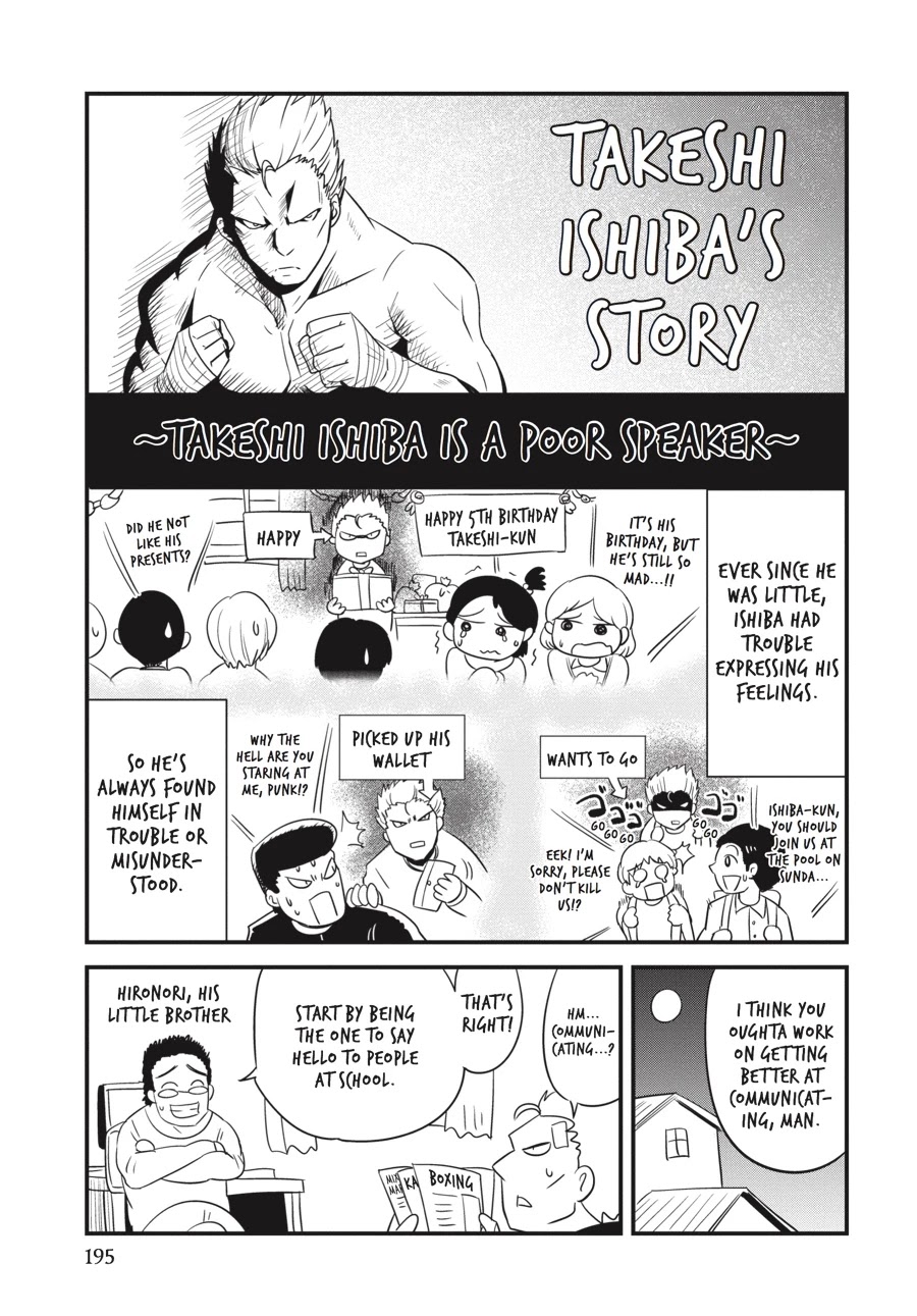 Shibuya Kingyo Chapter 16.5 page 11 - Chapter 16.5
