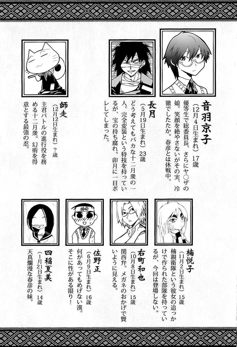 Shiinake no Hitobito Chapter 13 page 4 - Chapter 13: Don't Forget