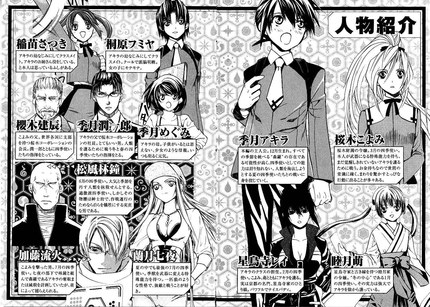 Shiki Tsukai Chapter 11 page 35 - Chapter 11: Activity of Discord