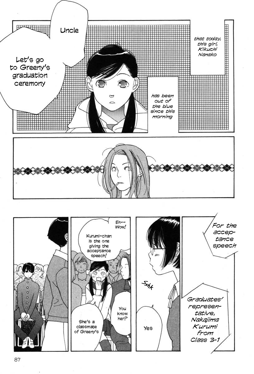 Shikii no Juunin Chapter 20 page 13 - Chapter 20