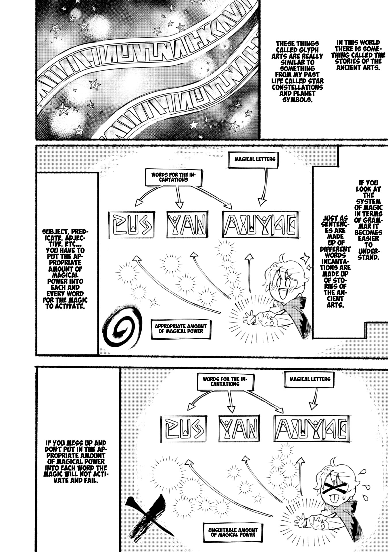 Shikkaku kara Hajimeru Nariagari Madou Shidou! Chapter 2 page 2 - Chapter 2