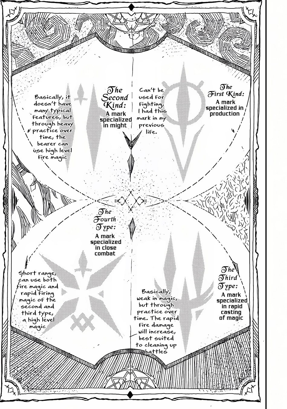 Shikkaku Mon no Saikyou Kenja Chapter 1 page 14 - Chapter 1