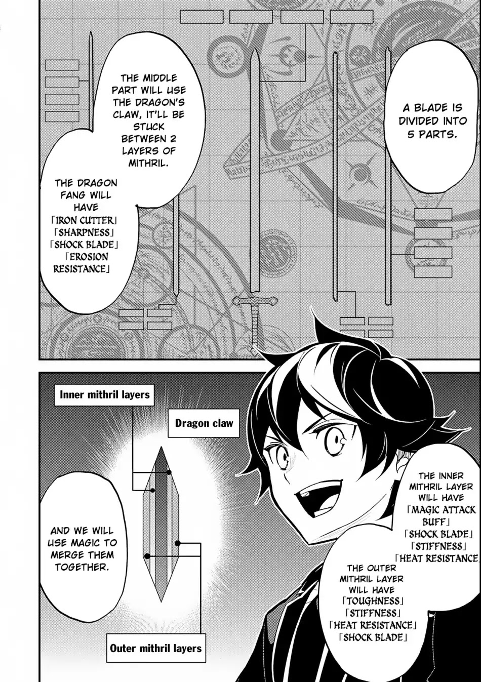 Shikkaku Mon no Saikyou Kenja Chapter 18 page 20 - Chapter 18