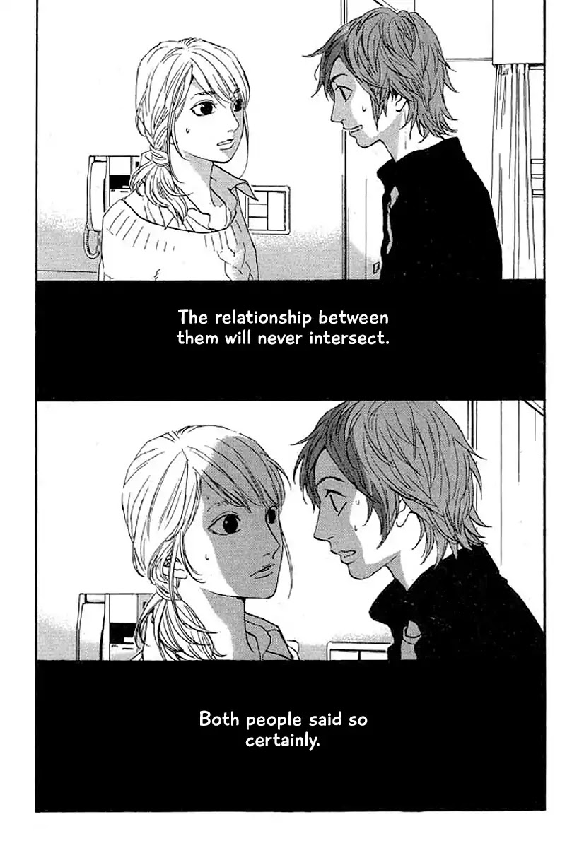 Shima Shima (YAMAZAKI Sayaka) Chapter 34 page 2 - Chapter 34