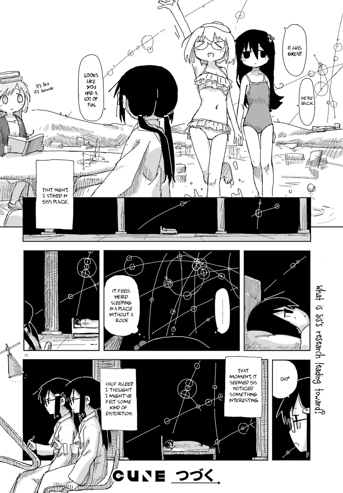 Shimeji Simulation Chapter 36 page 10 - Chapter 36