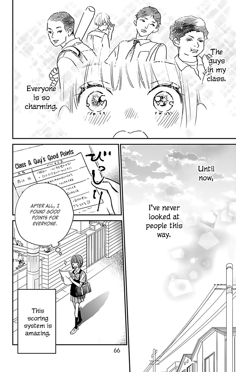 Shimotsuki-sensei no Amakunai Renai Kouza Chapter 2 page 14 - Chapter 2