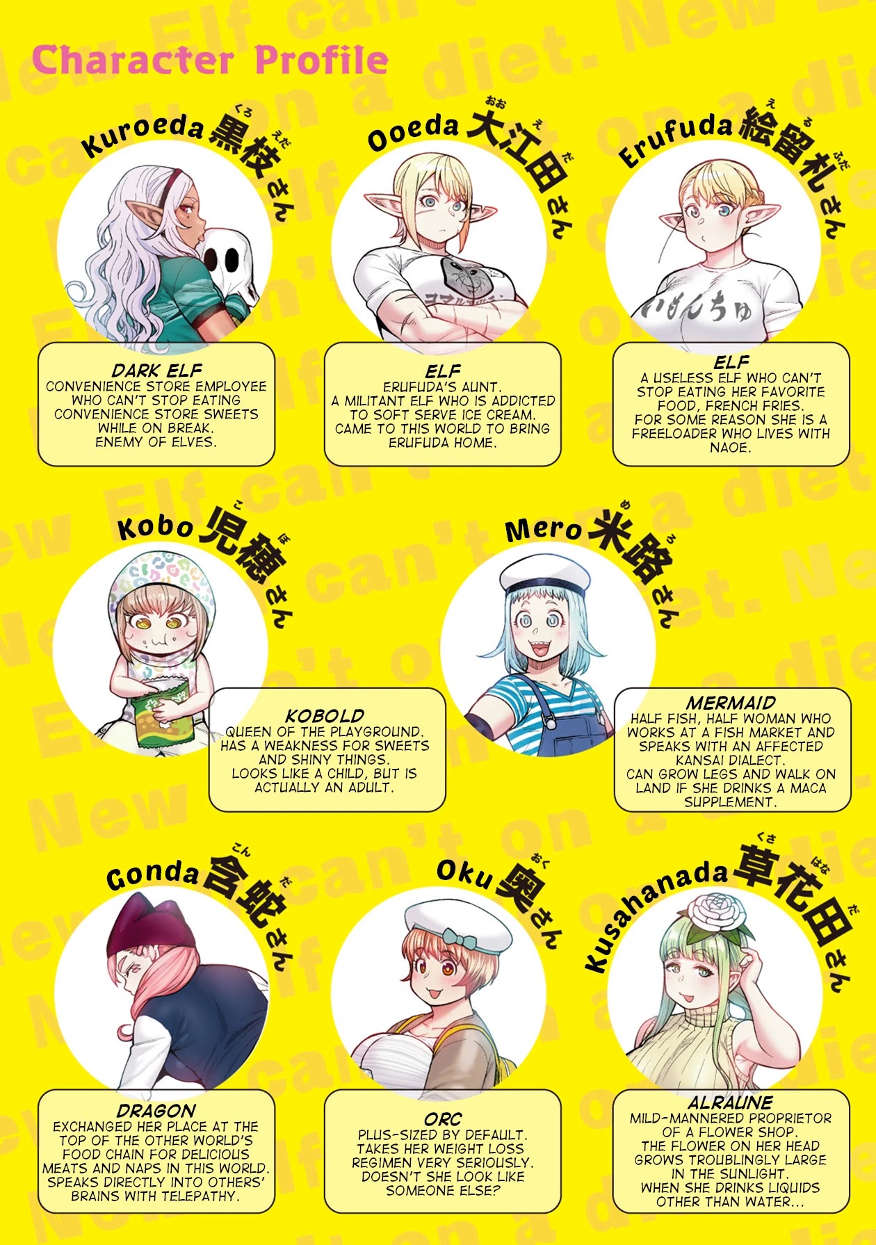 Shin Elf-san wa Yaserarenai. Chapter 1 page 2 - Chapter 1: Elf Oil