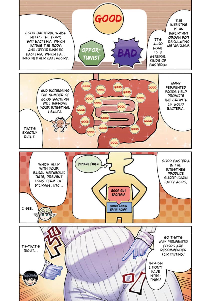 Shin Elf-san wa Yaserarenai. Chapter 10 page 13 - Chapter 10: Infinite Bacteria