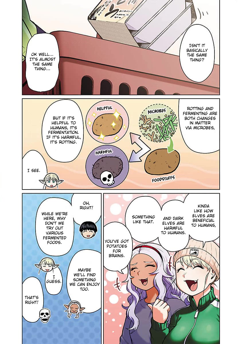 Shin Elf-san wa Yaserarenai. Chapter 10 page 6 - Chapter 10: Infinite Bacteria