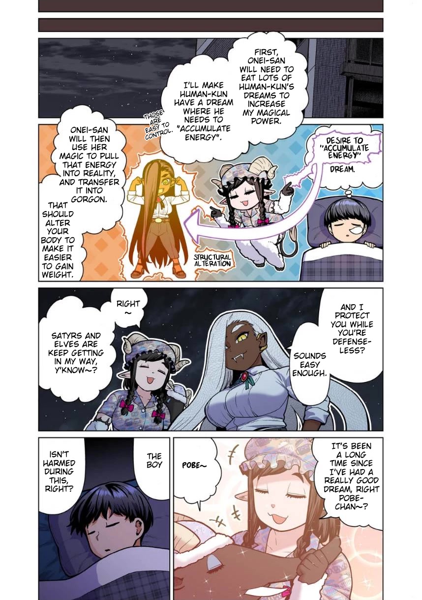 Shin Elf-san wa Yaserarenai. Chapter 11 page 10 - Chapter 11: Heavy Dream
