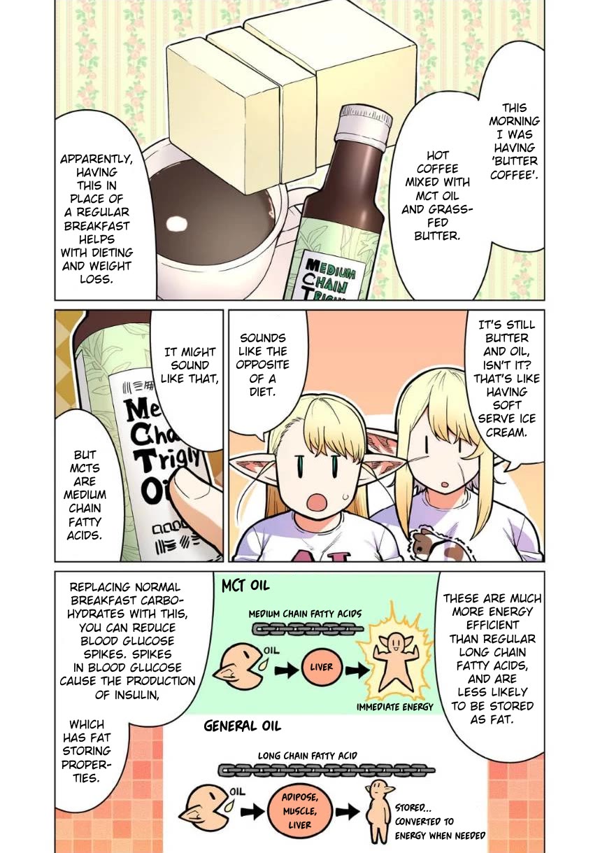 Shin Elf-san wa Yaserarenai. Chapter 12 page 15 - Chapter 12: Slippery Needs