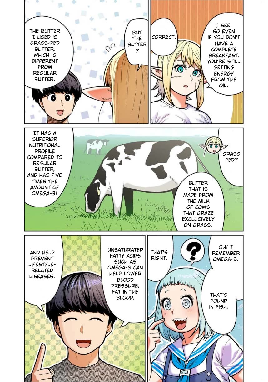 Shin Elf-san wa Yaserarenai. Chapter 12 page 16 - Chapter 12: Slippery Needs