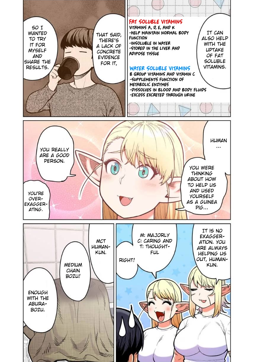 Shin Elf-san wa Yaserarenai. Chapter 12 page 17 - Chapter 12: Slippery Needs