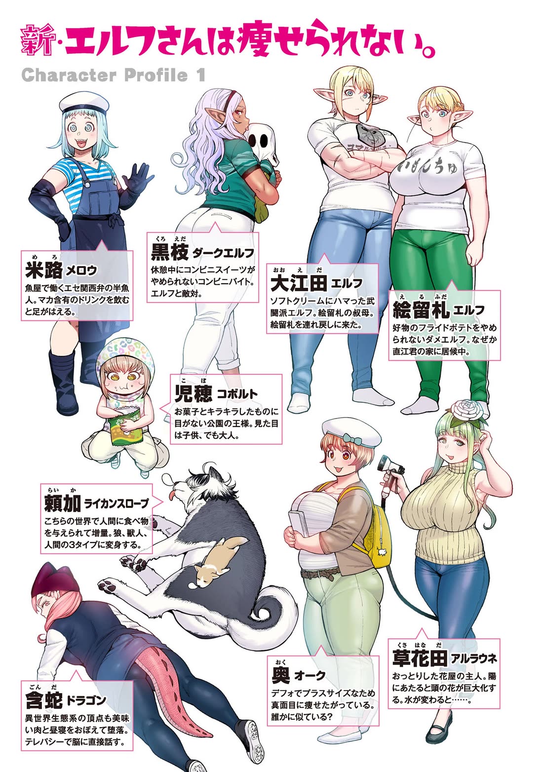 Shin Elf-san wa Yaserarenai. Chapter 15.5 page 5 - Chapter 15.5: Volume 3 Extras