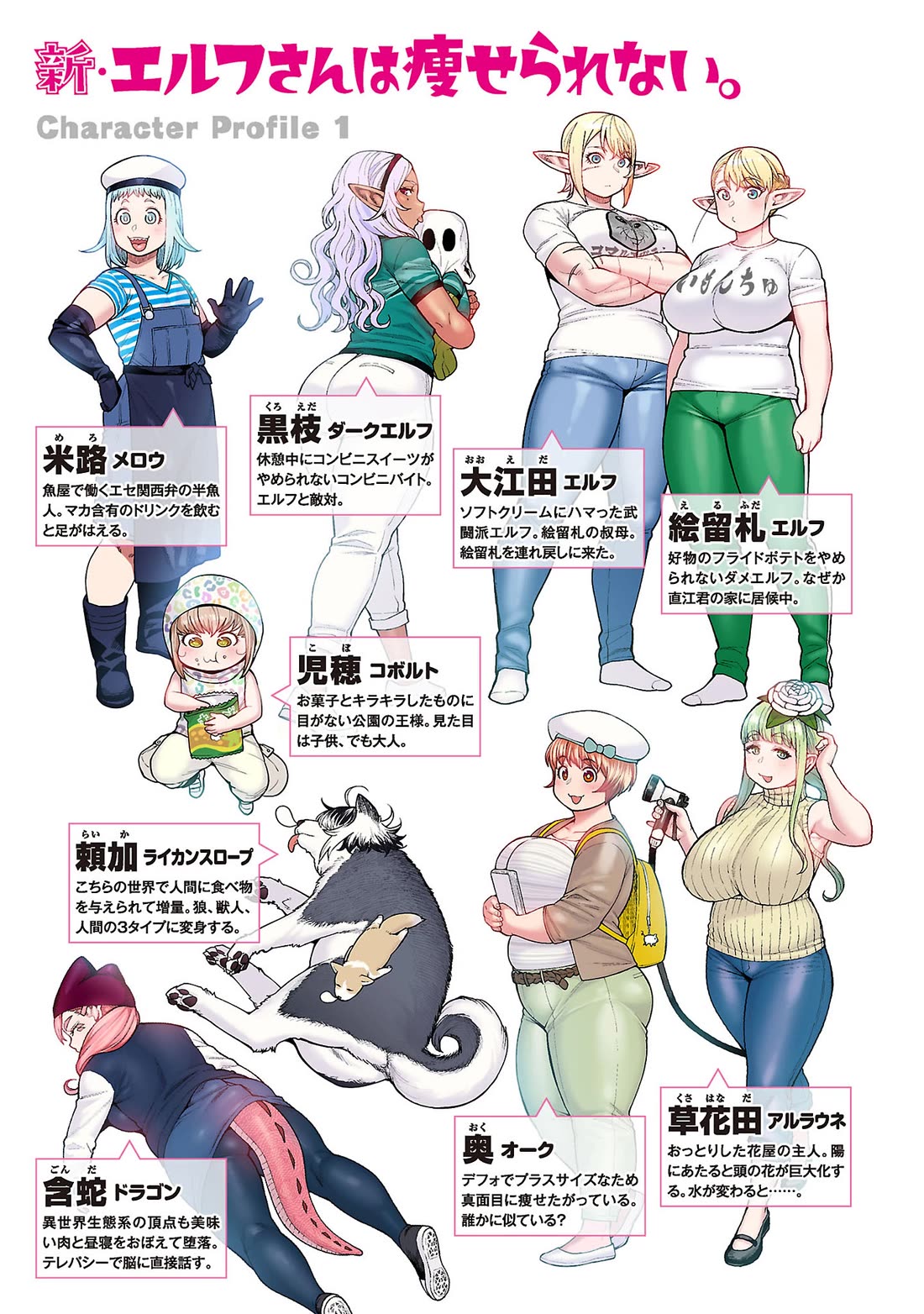 Shin Elf-san wa Yaserarenai. Chapter 20.5 page 5 - Chapter 20.5: Volume 4 Extras