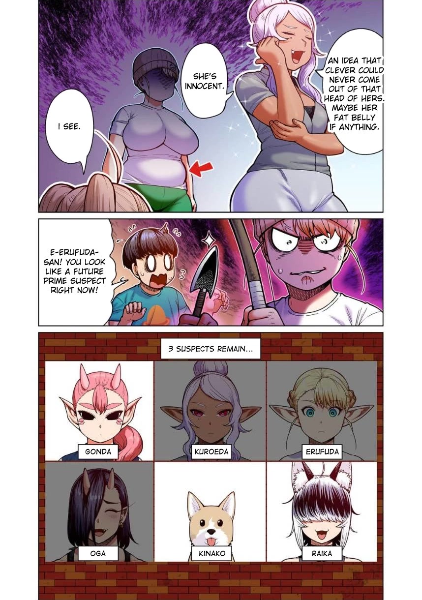 Shin Elf-san wa Yaserarenai. Chapter 8 page 15 - Chapter 8: Child's Deduction