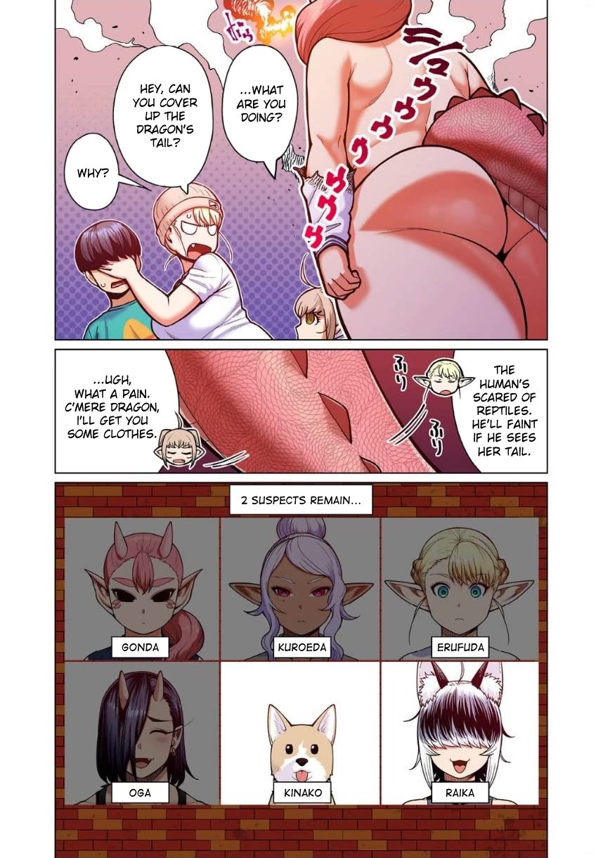 Shin Elf-san wa Yaserarenai. Chapter 8 page 20 - Chapter 8: Child's Deduction