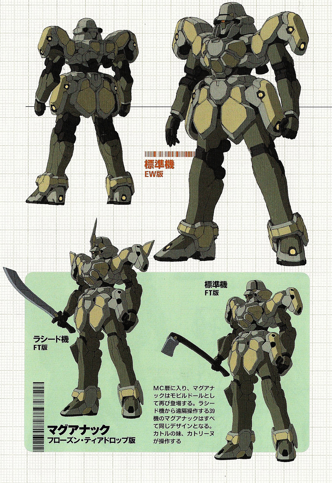 Shin Kidou Senki Gundam W: Endless Waltz - Haishatachi no Eikou Chapter 14.2 page 5 - Chapter 14--v2- : Episode.14 - A Banquet for Pleiades (PART.03)