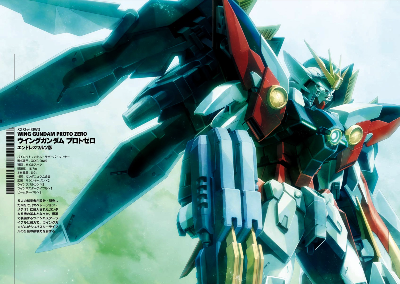 Shin Kidou Senki Gundam W: Endless Waltz - Haishatachi no Eikou Chapter 32.2 page 3 - Chapter 32 v2 : Episode.32 - The Lament For Icarus: Soaring into Dispair (PART.02)