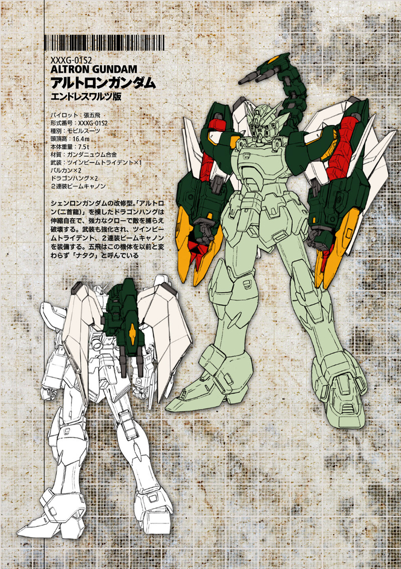 Shin Kidou Senki Gundam W: Endless Waltz - Haishatachi no Eikou Chapter 38.2 page 4 - Chapter 38 v2 : Episode.38 - Afterglow of Zero: Defeat (PART.01)