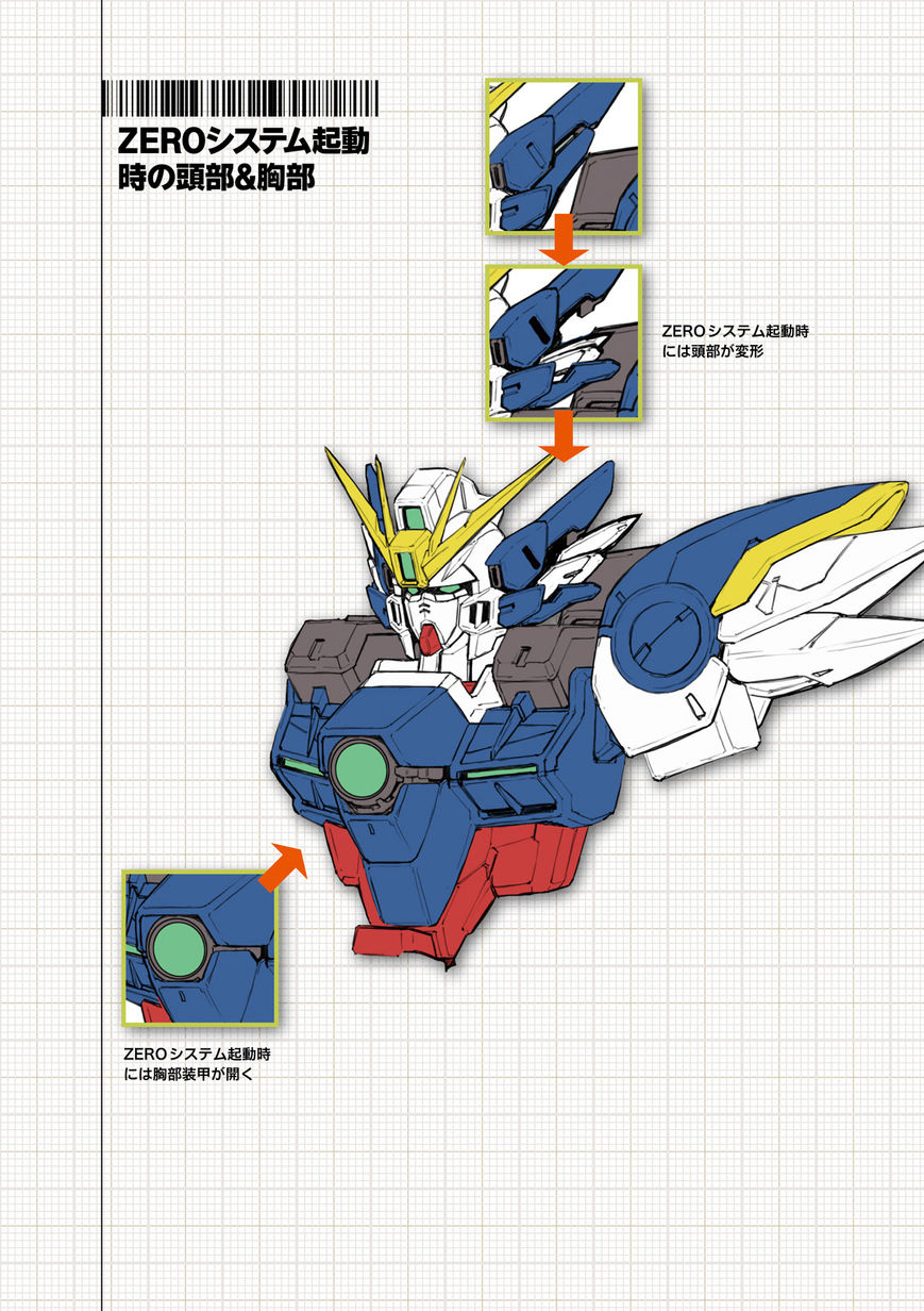 Shin Kidou Senki Gundam W: Endless Waltz - Haishatachi no Eikou Chapter 62 page 6 - Chapter 62 : The End of Peace - Choice to Return Chapter 1