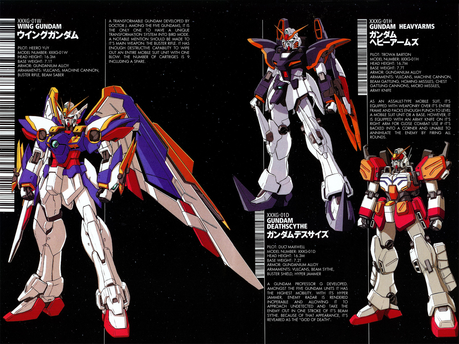 Shin Kidou Senki Gundam W: Endless Waltz - Haishatachi no Eikou Chapter 7.2 page 3 - Chapter 7 v2 : Episode.07 - Tallgeese (PART.02-2)