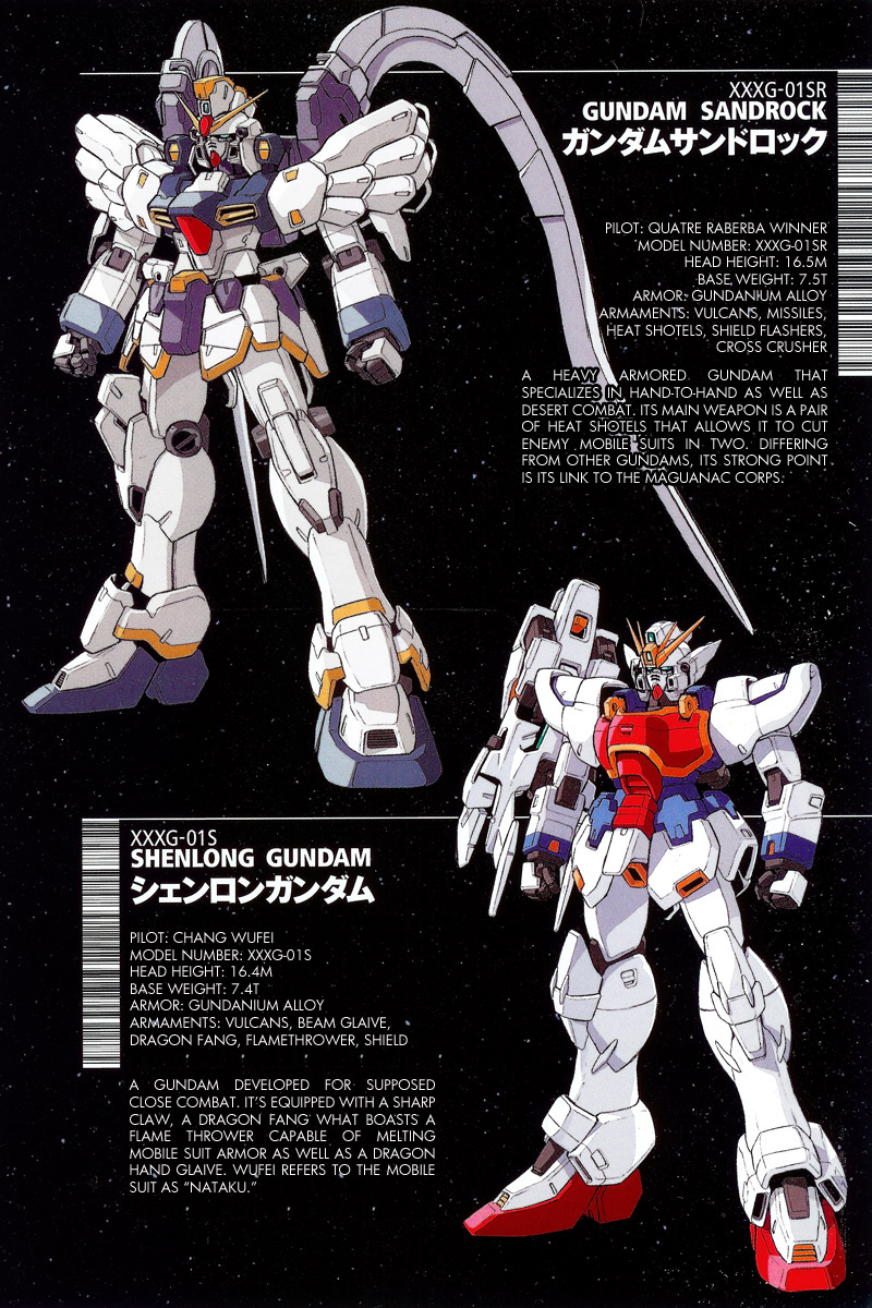 Shin Kidou Senki Gundam W: Endless Waltz - Haishatachi no Eikou Chapter 7.2 page 4 - Chapter 7 v2 : Episode.07 - Tallgeese (PART.02-2)