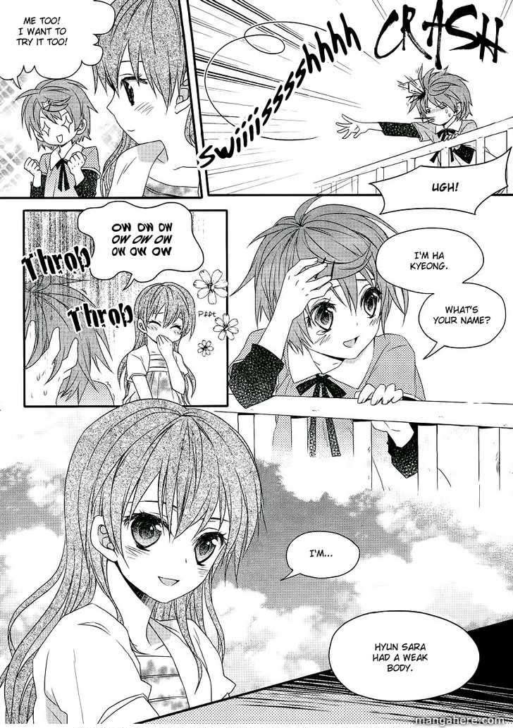 Shine at Your Fingertip Chapter 2 page 29 - Chapter 2