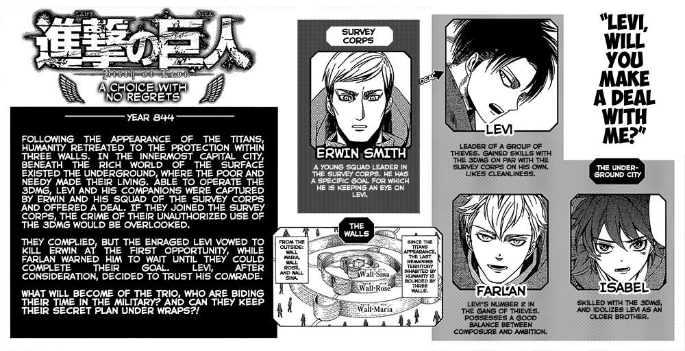 Shingeki no Kyojin - Birth of Levi Chapter 3 page 3 - Chapter 3: The Wings of Revolution