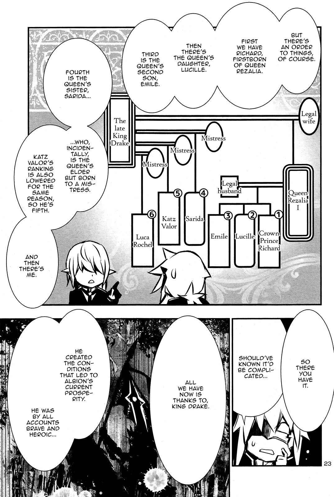 Shinju no Nectar Chapter 37 page 22 - Chapter 37: Fate by Blood