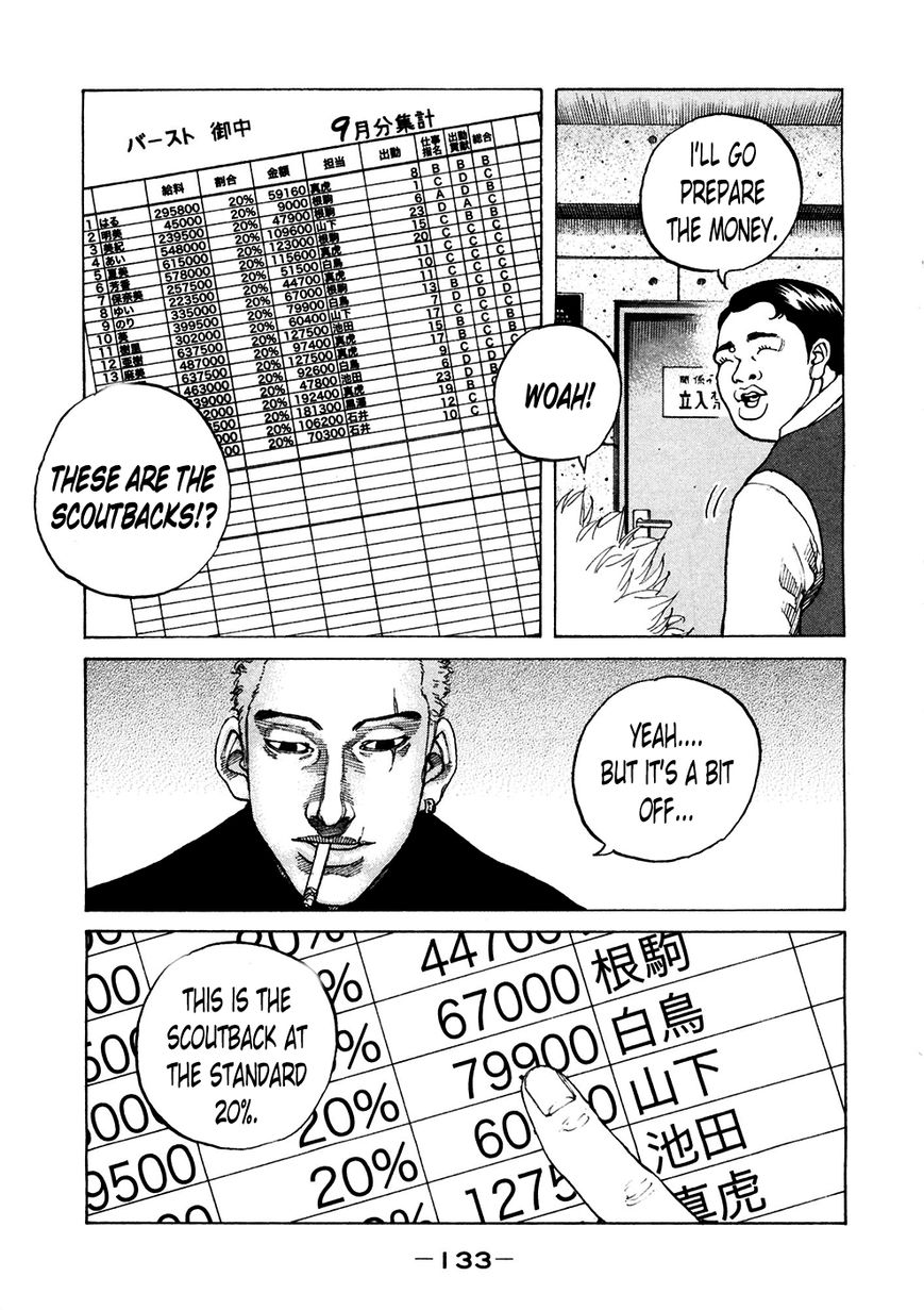 Shinjuku Swan Chapter 120 page 6 - Chapter 120 : Middle Management