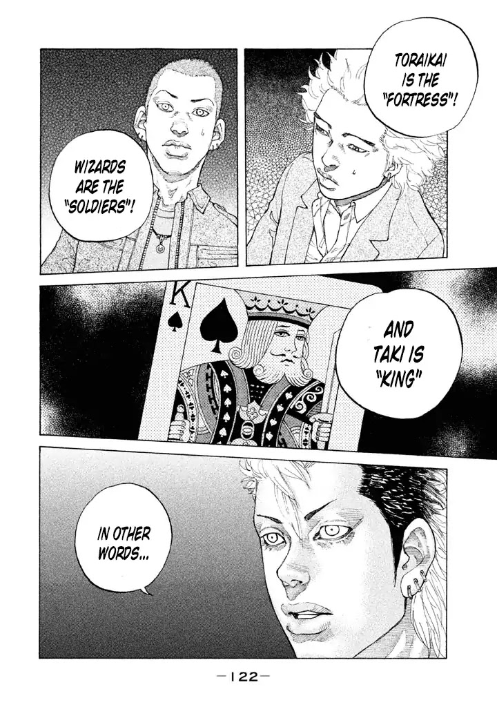 Shinjuku Swan Chapter 129 page 6 - Chapter 129