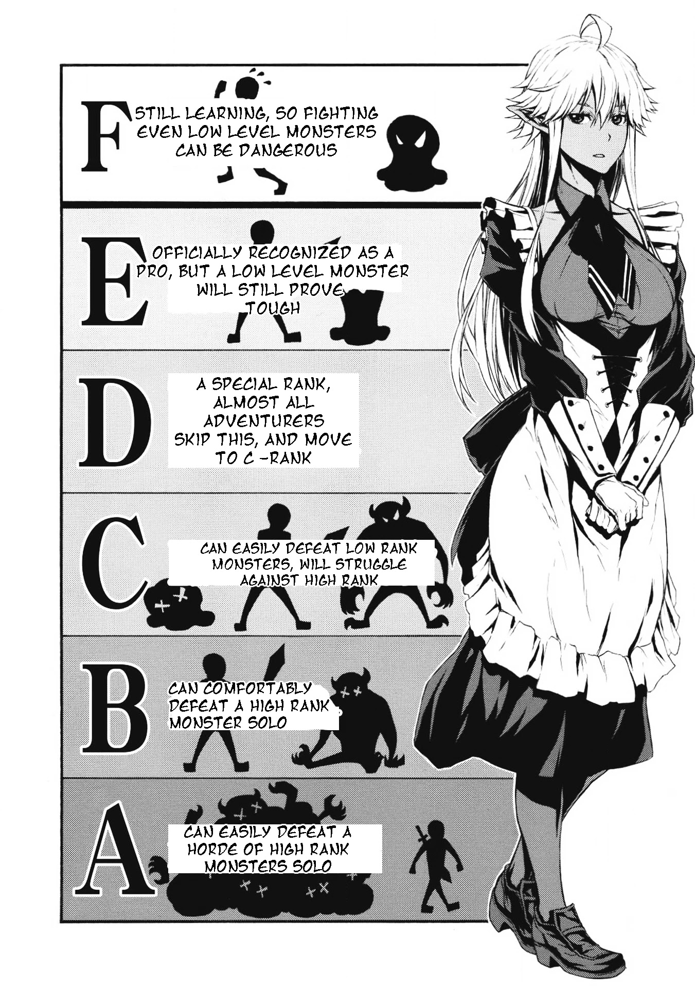 Shinmai Ossan Bouken-sha, Saikyou paati ni shinu hodo kitae rarete Muteki ni naru Chapter 1 page 15 - Chapter 1: 12 Year Late Start