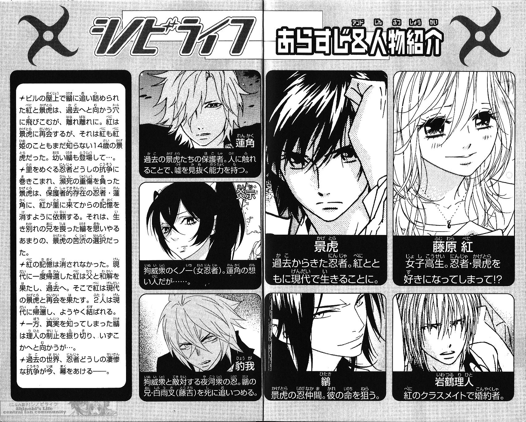 Shinobi Life Chapter 60 page 3 - Chapter 60