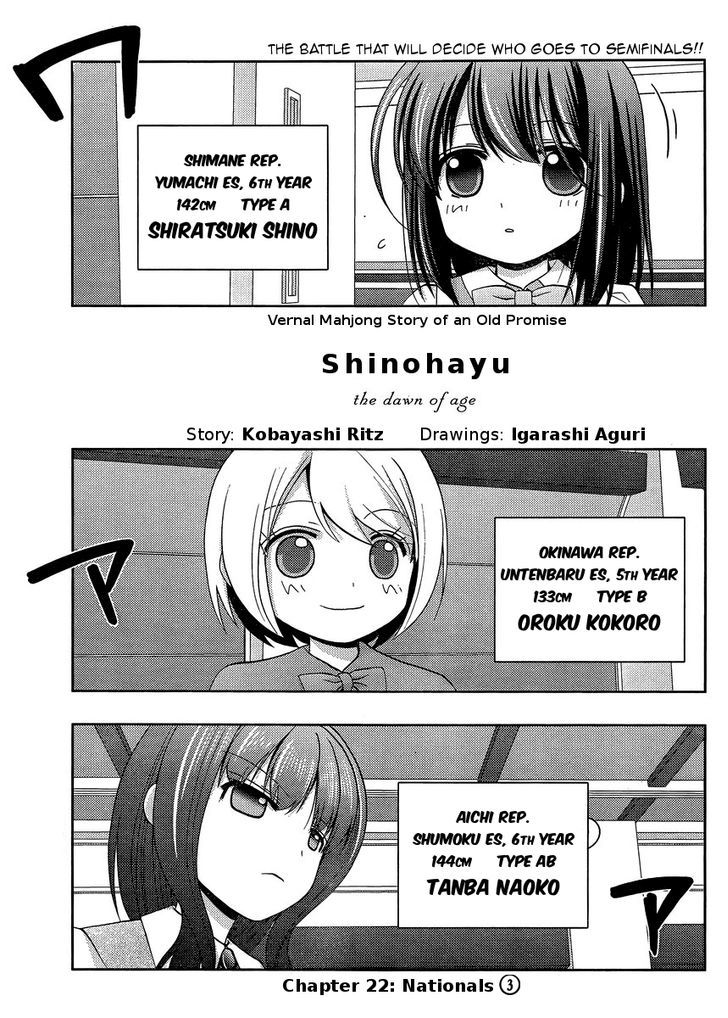 Shinohayu - The Dawn of Age Chapter 22 page 1 - Chapter 22 : Nationals (3)