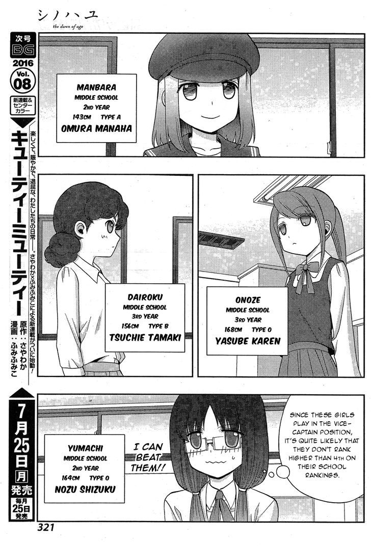 Shinohayu - The Dawn of Age Chapter 34 page 10 - Chapter 34 : Vice-Captain Match